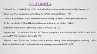 • Sullivan Elanor J, Decker Philip J. Effective leadership and management in nursing.Addison Wesley; 1997
• Barret jean. Ward management and teaching. New Delhi, Konark publishers; 1994
• Ann R L. Basic concepts of psychiatric mental health nursing. 7th edition. Philadelphia.Lippincott;1997
• R.Shreevani, Guide To Mental Health And Psychiatric Nursing., 3rd Edition, Pg No:259
• Lalit Batra, Mental Health For Nursing, PEEPEE Publishers, Pg No:31
• Jogindar Vati, Principles And Practices Of Nursing Management And Administration For B.Sc. And M.Sc.
Nursing, JAYPEE Publication, Pg No: 532-535
• Soulliere, Jessica (2010). Top 10 health concerns for kids, Obesity, stress, teen pregnancy worsening UMNS
Retrieved from http://www2.med.umich.edu/prmc/media/newsroom/details.cf ID-1682.
 