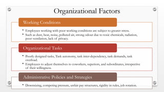 stressmanagement-240309033546-36bd8ff0 (1)-1.pptx