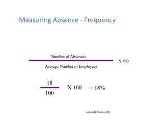Measuring Absence Stress Management in the workplace - Training Module | PDF