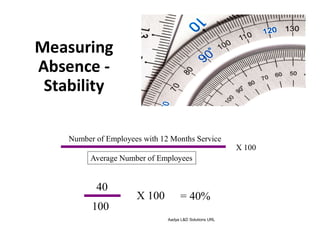 Measuring Absence Stress Management in the workplace - Training Module | PDF