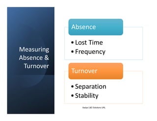 Measuring Absence Stress Management in the workplace - Training Module | PDF