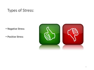 Types of Stress:
• Negative Stress
• Positive Stress
11
 