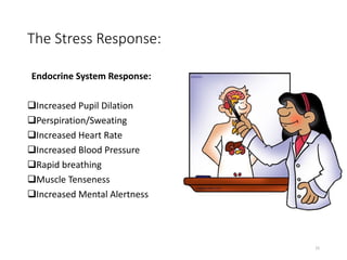The Stress Response:
Endocrine System Response:
❑Increased Pupil Dilation
❑Perspiration/Sweating
❑Increased Heart Rate
❑Increased Blood Pressure
❑Rapid breathing
❑Muscle Tenseness
❑Increased Mental Alertness
15
 