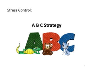Stress Control:
A B C Strategy
22
 