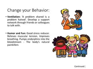 Change your Behavior:
• Ventilation: ‘A problem shared is a
problem halved’. Develop a support
network through friends or colleagues
to talk with.
• Humor and Fun: Good stress reducer.
Relieves muscular tension. Improves
breathing. Pumps endorphins into the
bloodstream - The body’s natural
painkillers
27
Continued…
 