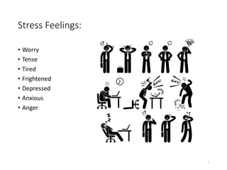 Stress Feelings:
• Worry
• Tense
• Tired
• Frightened
• Depressed
• Anxious
• Anger
5
 