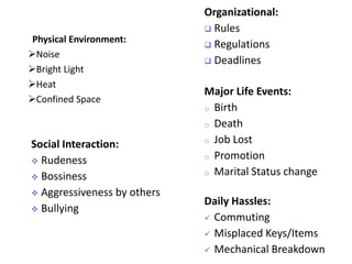 Physical Environment:
➢Noise
➢Bright Light
➢Heat
➢Confined Space
8
Organizational:
❑ Rules
❑ Regulations
❑ Deadlines
Social Interaction:
❖ Rudeness
❖ Bossiness
❖ Aggressiveness by others
❖ Bullying
Major Life Events:
o Birth
o Death
o Job Lost
o Promotion
o Marital Status change
Daily Hassles:
✓ Commuting
✓ Misplaced Keys/Items
✓ Mechanical Breakdown
 