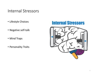 Internal Stressors
• Lifestyle Choices
• Negative self-talk
• Mind Traps
• Personality Traits
9
 