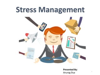 Stress Management
1
Presented By:
Anurag Dua
 