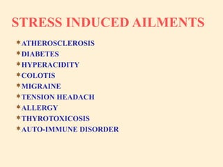 STRESS INDUCED AILMENTS
ATHEROSCLEROSIS
DIABETES
HYPERACIDITY
COLOTIS
MIGRAINE
TENSION HEADACH
ALLERGY
THYROTOXICOSIS
AUTO-IMMUNE DISORDER
 