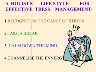 A HOLISTIC LIFE STYLE FOR
EFFECTIVE TRESS MANAGEMENT-
1.RECOGNITION THE CAUSE OF STRESS
2.TAKE A BREAK
3. CALM DOWN THE MIND
4.CHANNELISE THE ENNERGY
 