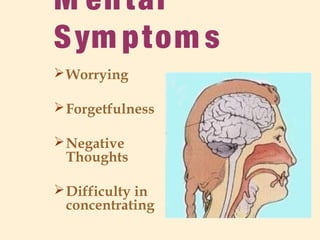 M ental
Sym ptom s
Worrying
Forgetfulness
Negative
Thoughts
Difficulty in
concentrating
 