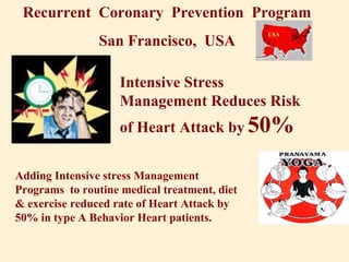 Recurrent Coronary Prevention Program
San Francisco, USA
Intensive Stress
Management Reduces Risk
of Heart Attack by 50%
Adding Intensive stress Management
Programs to routine medical treatment, diet
& exercise reduced rate of Heart Attack by
50% in type A Behavior Heart patients.
USA
 