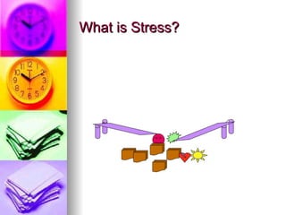 What is Stress? 