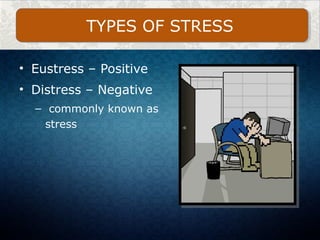 • Eustress – Positive
• Distress – Negative
– commonly known as
stress
TYPES OF STRESS
 