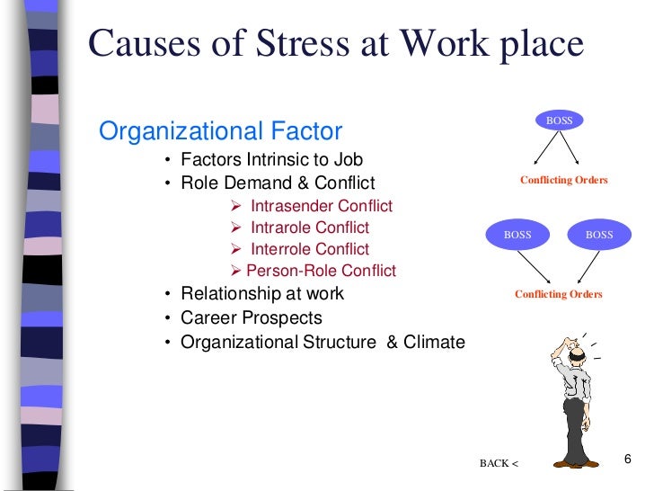 The causes of conflict at work are identified essay