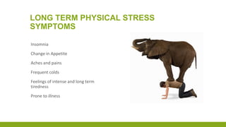 LONG TERM PHYSICAL STRESS
SYMPTOMS
Insomnia
Change in Appetite
Aches and pains
Frequent colds
Feelings of intense and long term
tiredness
Prone to illness
 