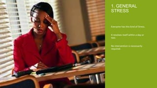 Everyone has this kind of Stress.
It resolves itself within a day or
two.
No intervention is necessarily
required.
1. GENERAL
STRESS
 