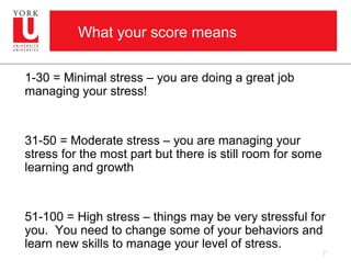 What your score means

1-30 = Minimal stress – you are doing a great job
managing your stress!


31-50 = Moderate stress – you are managing your
stress for the most part but there is still room for some
learning and growth


51-100 = High stress – things may be very stressful for
you. You need to change some of your behaviors and
learn new skills to manage your level of stress.
                                                            7
 