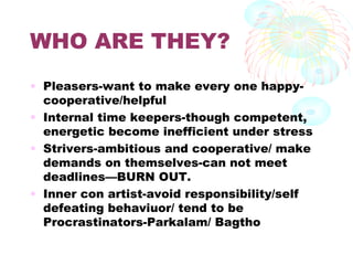 WHO ARE THEY?
• Pleasers-want to make every one happy-
cooperative/helpful
• Internal time keepers-though competent,
energetic become inefficient under stress
• Strivers-ambitious and cooperative/ make
demands on themselves-can not meet
deadlines—BURN OUT.
• Inner con artist-avoid responsibility/self
defeating behaviuor/ tend to be
Procrastinators-Parkalam/ Bagtho
 