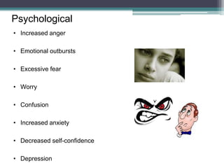 Psychological
• Increased anger
• Emotional outbursts
• Excessive fear
• Worry
• Confusion
• Increased anxiety
• Decreased self-confidence
• Depression
 