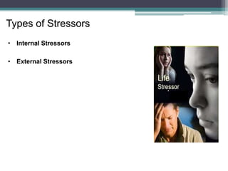 Types of Stressors
• Internal Stressors
• External Stressors
 