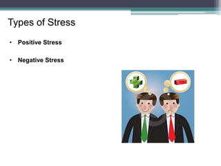 Types of Stress
• Positive Stress
• Negative Stress
 