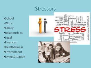 Stressors
•School
•Work
•Family
•Relationships
•Legal
•Finances
•Health/illness
•Environment
•Living Situation
 