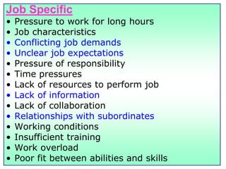 Job SpecificPressure to work for long hoursJob characteristicsConflicting job demandsUnclear job expectationsPressure of responsibilityTime pressuresLack of resources to perform jobLack of informationLack of collaborationRelationships with subordinatesWorking conditionsInsufficient trainingWork overloadPoor fit between abilities and skills