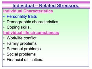 Individual – Related Stressors.Individual CharacteristicsPersonality traitsDemographic characteristicsCoping skills.Individual life circumstances Work/life conflictFamily problemsPersonal problemsSocial problemsFinancial difficulties.