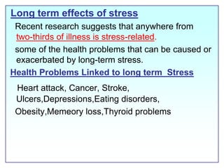 Long term effects of stress   Recent research suggests that anywhere from   two-thirds of illness is stress-related.   some of the health problems that can be caused or exacerbated by long-term stress.Health Problems Linked to long term  StressHeart attack, Cancer, Stroke, Ulcers,Depressions,Eating disorders,   Obesity,Memeory loss,Thyroid problems