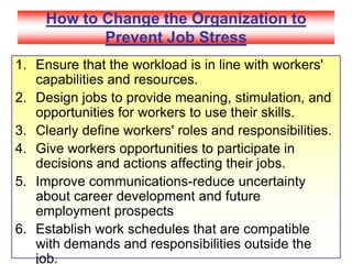 How to Change the Organization to Prevent Job StressEnsure that the workload is in line with workers' capabilities and resources.Design jobs to provide meaning, stimulation, and opportunities for workers to use their skills.Clearly define workers' roles and responsibilities.Give workers opportunities to participate in decisions and actions affecting their jobs.Improve communications-reduce uncertainty about career development and future employment prospectsEstablish work schedules that are compatible with demands and responsibilities outside the job. 