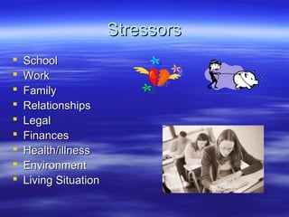 StressorsStressors
 SchoolSchool
 WorkWork
 FamilyFamily
 RelationshipsRelationships
 LegalLegal
 FinancesFinances
 Health/illnessHealth/illness
 EnvironmentEnvironment
 Living SituationLiving Situation
 