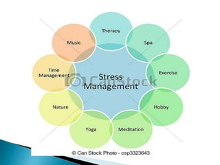 Stress management and relaxation techniques ppt by me | PPTX
