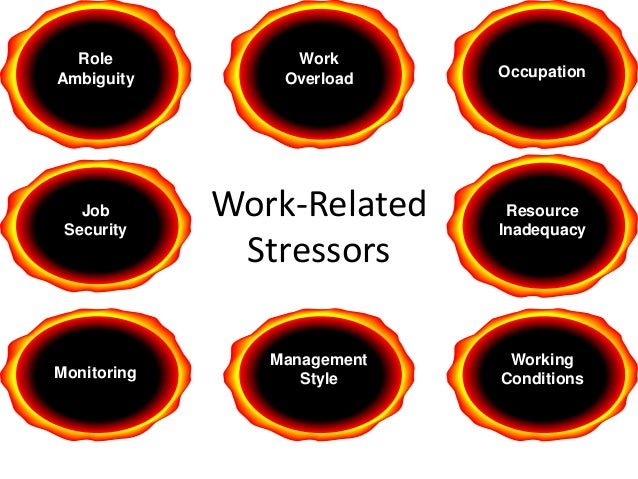 stress management at workplace