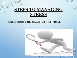 STEPS TO MANAGING
STRESS
• STEP 3: IDENTIFY THE REASON FOR THE STRESSOR.
 