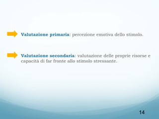 Valutazione primaria: percezione emotiva dello stimolo.

Valutazione secondaria: valutazione delle proprie risorse e
capacità di far fronte allo stimolo stressante.

14

 