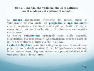 Non è il mondo che vediamo che ci fa soffrire,
ma il modo in cui vediamo il mondo
La mappa rappresenta l’insieme dei nostri criteri di
valutazione (basata anche su pregiudizi e apprendimenti
emotivi acquisiti nell’infanzia e non più verificati), ciò che ci
consente di orientarci nella vita e di valutare accadimenti e
circostanze.
Le nostre convinzioni principali sono: sulle capacità,
sull’identità, sul mondo/altri. Le convinzioni possono agire da
muro nei confronti di tutto ciò che è nuovo.
I valori individuali sono una categoria speciale di convinzioni
potenti e individuali relative al perché qualcosa sia ritenuto
importante e degno. Ognuno organizza i propri valori secondo
una gerarchia di importanza.

18

 