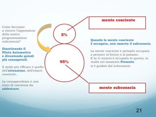 mente cosciente
Come facciamo
a vincere l’opposizione
della nostra
programmazione
subconscia?
Disattivando il
Pilota Automatico
e diventando quindi
più consapevoli.
Il modo più efficace è quello
dell’attenzione, dell’essere
cosciente..
La consapevolezza è uno
stato di coscienza da
addestrare.

5%
Quando la mente cosciente
è occupata, non osserva il subconscio.

95%

La mente cosciente è perlopiù occupata
a pensare al futuro o al passato.
E se il conscio è occupato in questo, in
realtà nel momento Presente
si è guidati dal subconscio.

mente subconscia

21

 