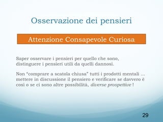 Osservazione dei pensieri
Attenzione Consapevole Curiosa
Saper osservare i pensieri per quello che sono,
distinguere i pensieri utili da quelli dannosi.
Non “comprare a scatola chiusa” tutti i prodotti mentali …
mettere in discussione il pensiero e verificare se davvero è
così o se ci sono altre possibilità, diverse prospettive !

29

 