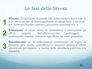Le fasi dello Stress
Allarme: l’organismo risponde alle sollecitazioni mettendo in
atto meccanismi di fronteggiamento (coping) fisici e mentali.
(es. aumento battito cardiaco, pressione arteriosa ecc..)
Resistenza: il corpo tenta di combattere e contrastare gli
effetti
negativi
dell’affaticamento
prolungato,
producendo risposte ormonali specifiche da varie ghiandole.
Esaurimento: se le sollecitazioni continuano ad agire, la
persona può venire sopraffatta e possono prodursi effetti
sfavorevoli permanenti a carico della struttura psichica e/o
somatica.

9

 