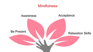 12
Be Present
Mindfulness
Awareness Acceptance
Relaxation Skills
 