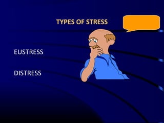 TYPES OF STRESS
EUSTRESS
DISTRESS
 
