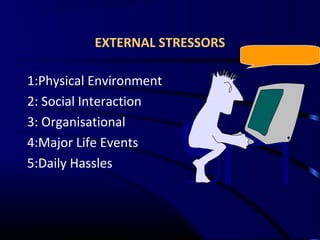 EXTERNAL STRESSORS
1:Physical Environment
2: Social Interaction
3: Organisational
4:Major Life Events
5:Daily Hassles
 