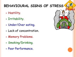 BEHAVIOURAL SIGNS OF STRESS
 Hostility.
 Irritability.
 Under/Over eating.
 Lack of concentration.
 Memory Problems.
 Smoking/Drinking.
 Poor Performance.
 