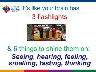 3 flashlights
& 6 things to shine them on:
Seeing, hearing, feeling,
smelling, tasting, thinking
It’s like your brain has
 