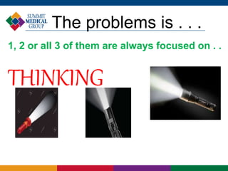 1, 2 or all 3 of them are always focused on . .
THINKING
The problems is . . .
 