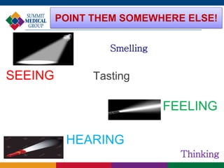 POINT THEM SOMEWHERE ELSE!
Smelling
SEEING Tasting
FEELING
HEARING
Thinking
 