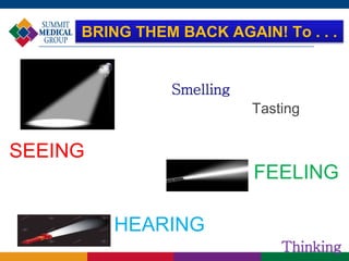 BRING THEM BACK AGAIN! To . . .
Smelling
Tasting
SEEING
FEELING
HEARING
Thinking
 
