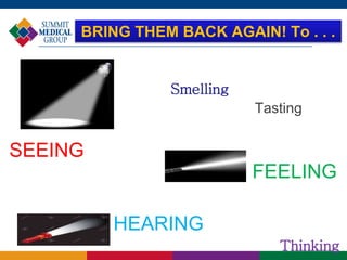 BRING THEM BACK AGAIN! To . . .
Smelling
Tasting
SEEING
FEELING
HEARING
Thinking
 